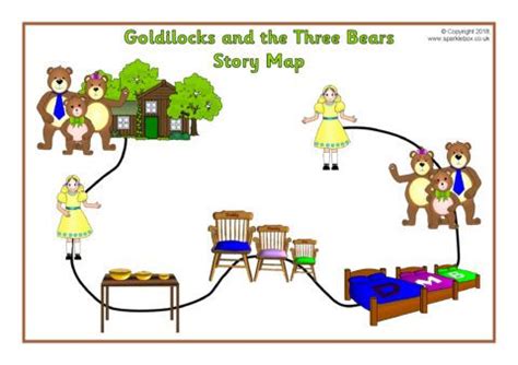 Map of Goldilocks in 188.